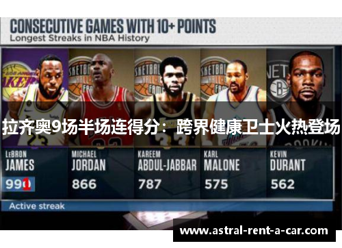 拉齐奥9场半场连得分：跨界健康卫士火热登场